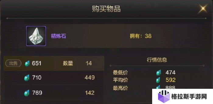 地下城与勇士手游收益如何分配