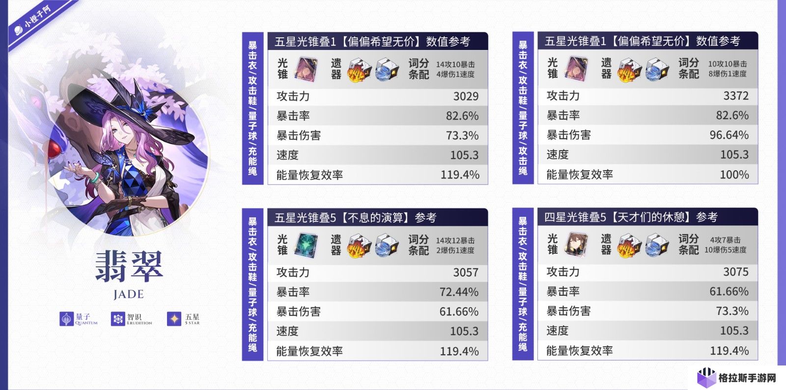 崩坏星穹铁道翡翠如何培养