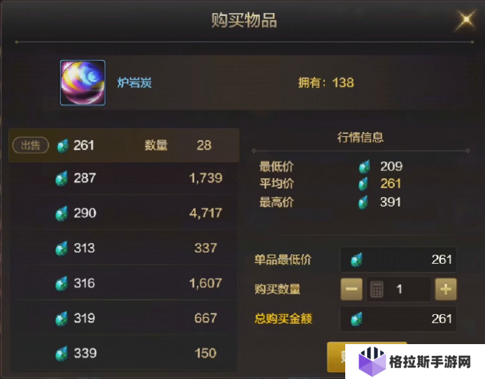 地下城与勇士手游收益如何分配