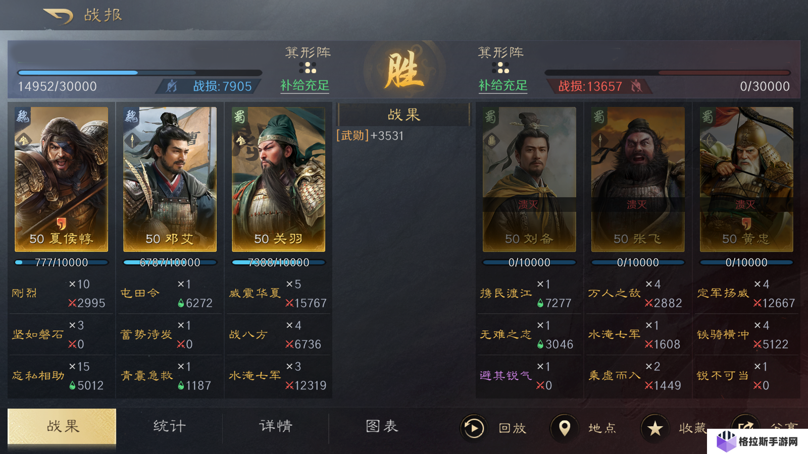 三国谋定天下配队思路是什么