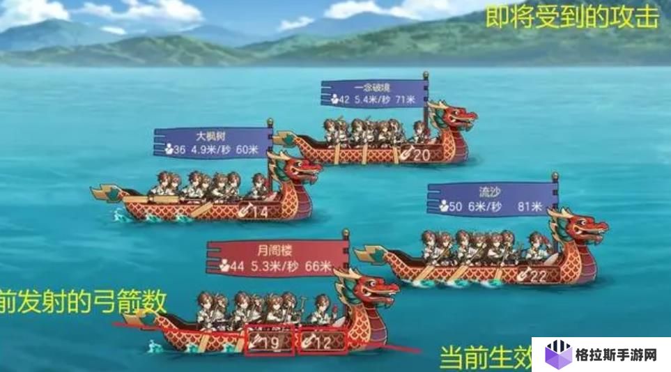 三国志幻想大陆军团活动有哪些
