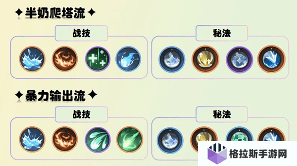 杖剑传说贤者技能搭配攻略!从萌新到高玩的进阶指南